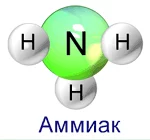аммиак.png